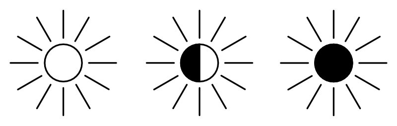 Standort Icons